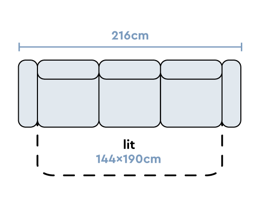 Custom Configuration Toledo