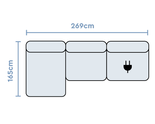 Configuration 19