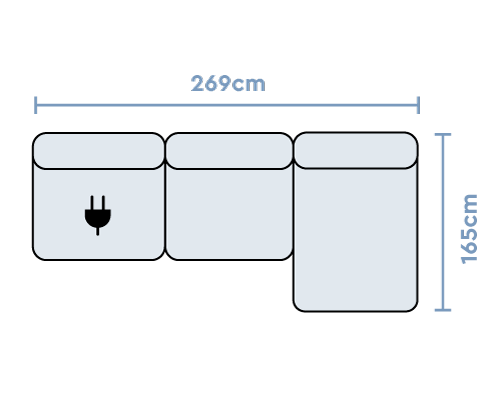 Configuration 20
