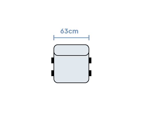 Module 1
