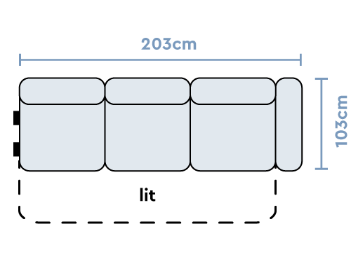 Module 14