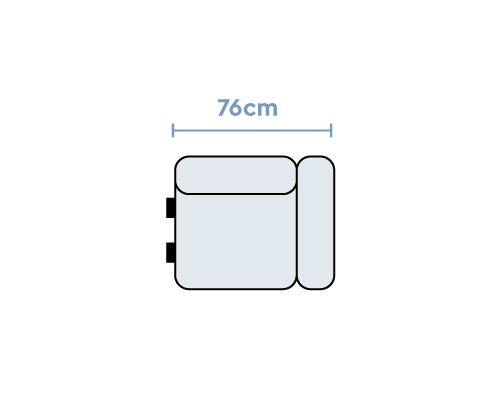 Module 3