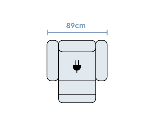 Module 5