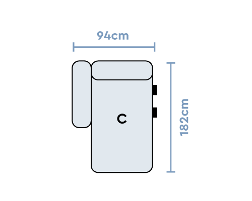 Module 7