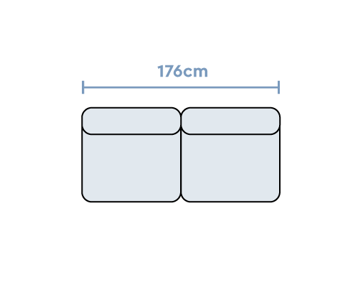Configuration 3