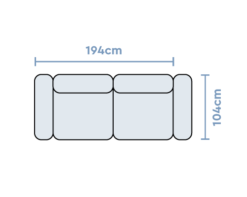 Configuration 1