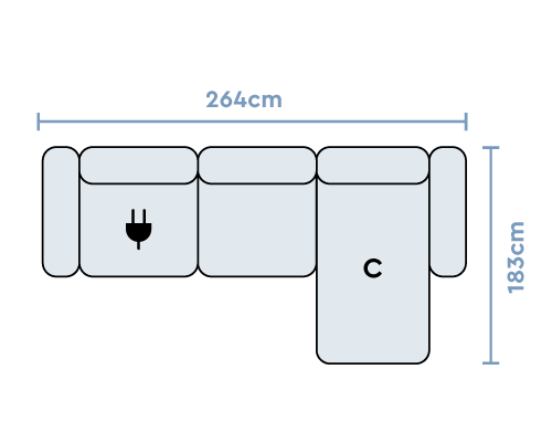 Configuration 10