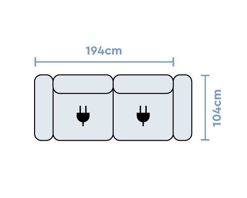 Configuration 2