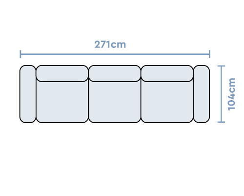 Configuration 3