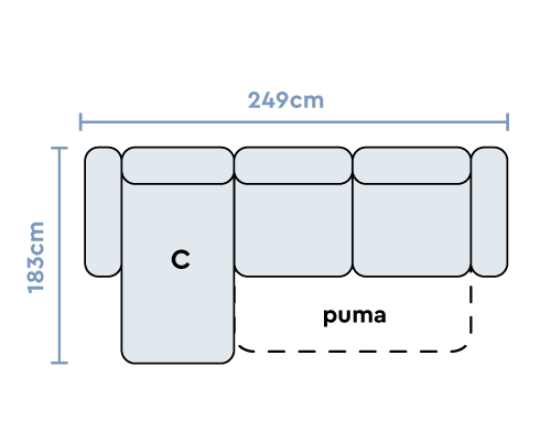 Configuration 5