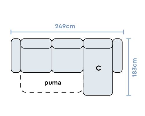 Configuration 6