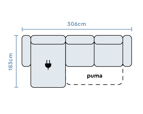 Configuration 7