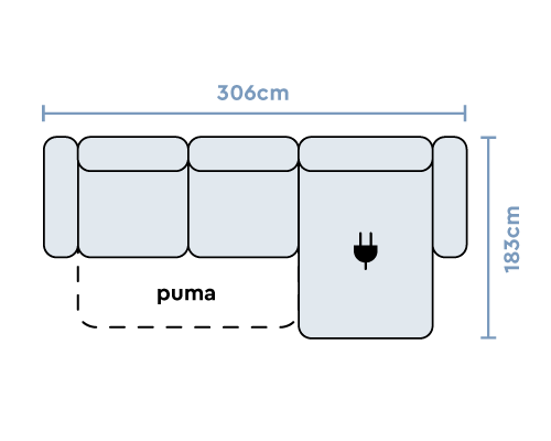 Configuration 8