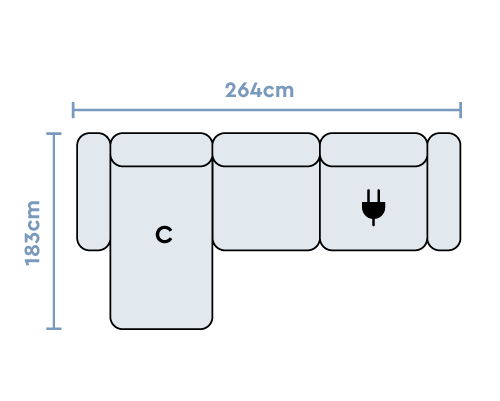 Configuration 9