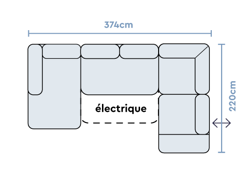 Configuration 5