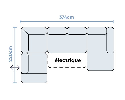 Configuration 6