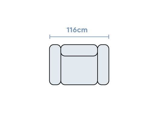 Configuration 1