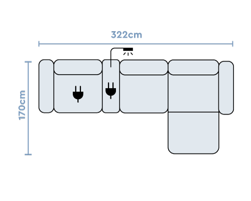 Configuration 14