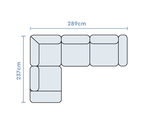 Configuration 17
