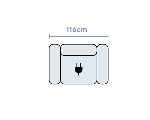 Configuration 2