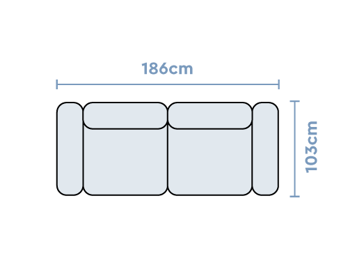 Configuration 3