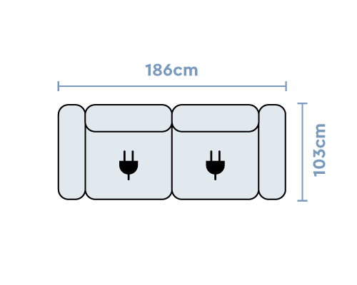 Configuration 4