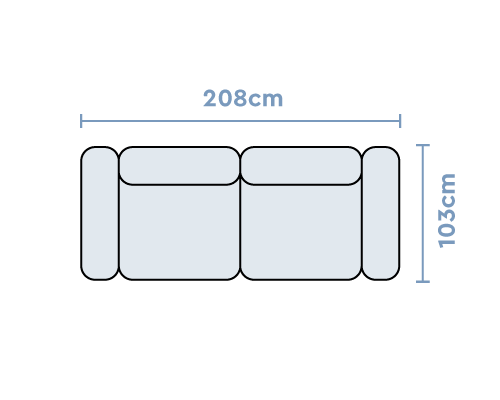 Configuration 5
