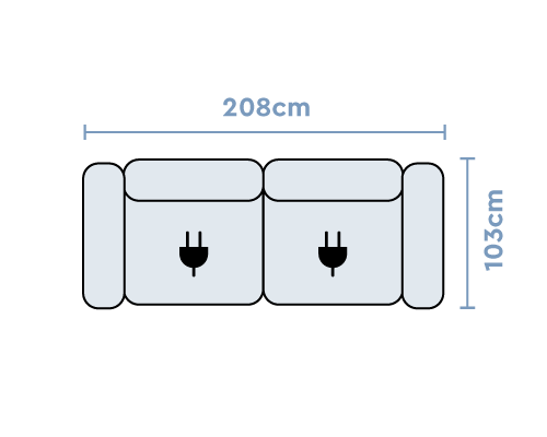 Configuration 6