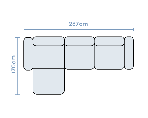 Configuration 9