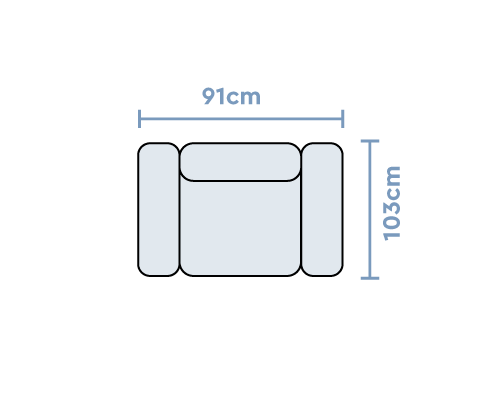Configuration 1