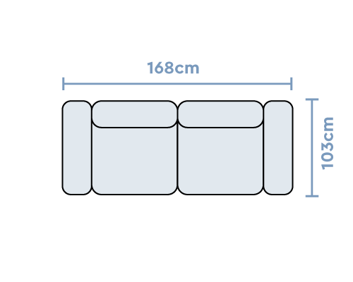 Configuration 2