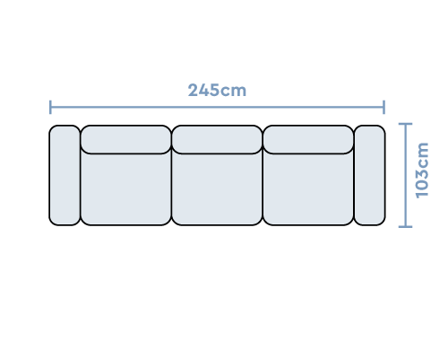 Configuration 3