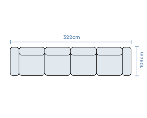 Configuration 4