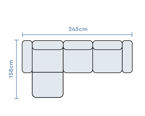 Configuration 5