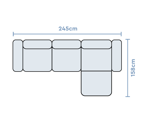 Configuration 6
