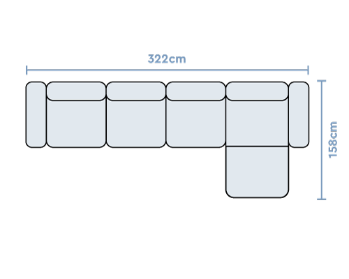 Configuration 8