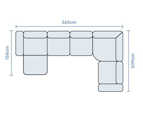 Configuration 9